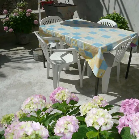 Pensionat Palma